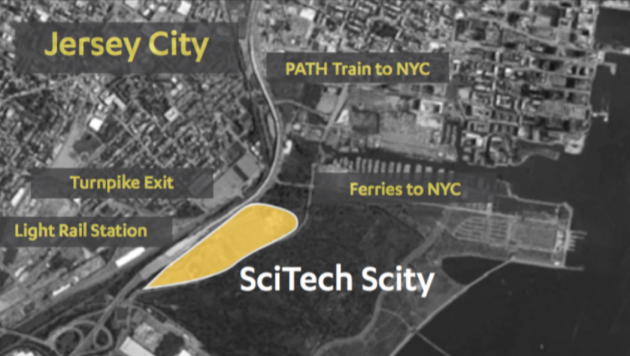 An artist's rendering of what an aerial view of SciTech Scity would look like. Photo via https://www.scitechscity.com/